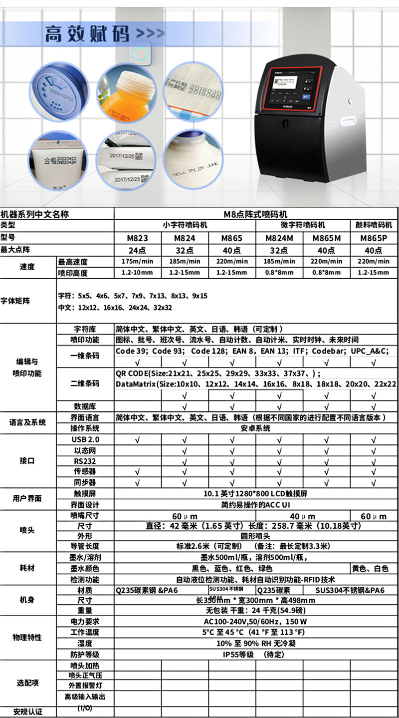 GLM8小字符喷码机-2.jpg